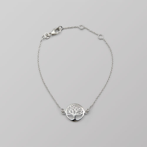 SS-J-BR-TRE Tree of Life